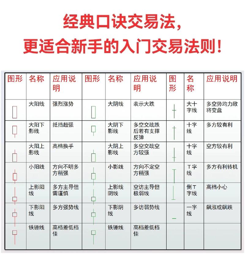 期货基础知识txt有哪些核心要点？-第3张图片-华宇铭诚