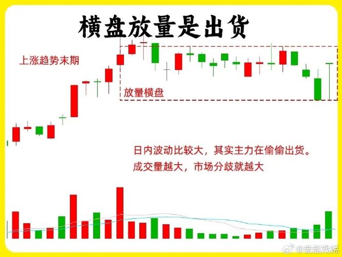 股指期货看盘该关注哪些关键点？-第2张图片-华宇铭诚