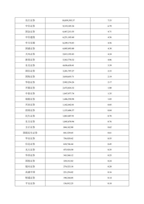 工银001409基金怎么样？-第2张图片-华宇铭诚