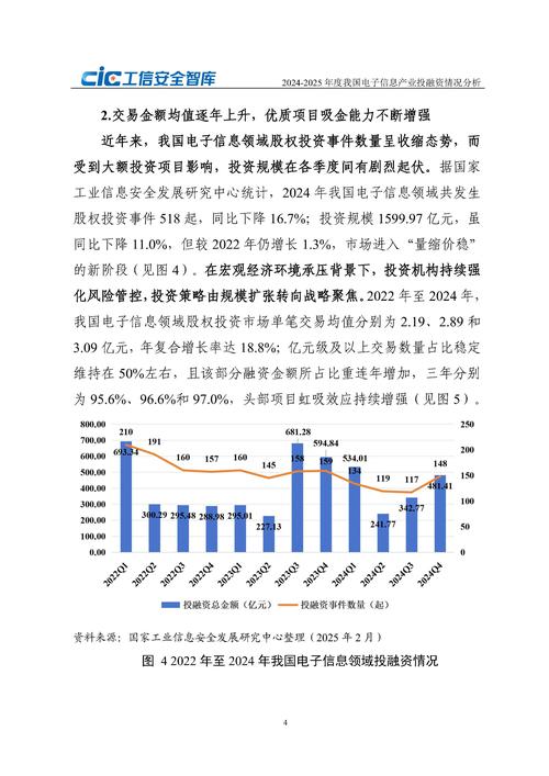 企业投资信息何处查？-第2张图片-华宇铭诚
