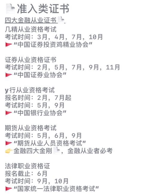 期货从业资格证含金量到底有多高？-第2张图片-华宇铭诚
