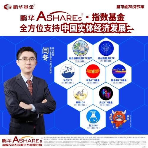 鹏华基金怎么样？投资实力如何？-第1张图片-华宇铭诚