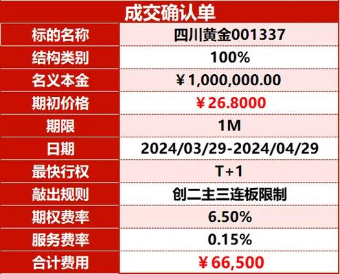 期货与期权市场的核心区别是什么？-第3张图片-华宇铭诚