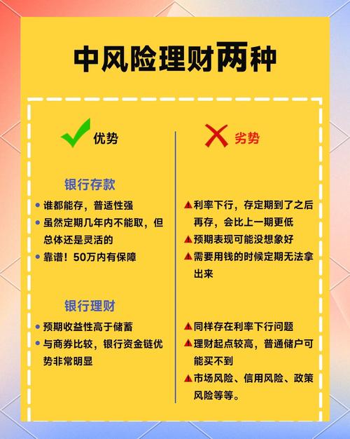 互联网理财投资知识该从哪学起？-第2张图片-华宇铭诚
