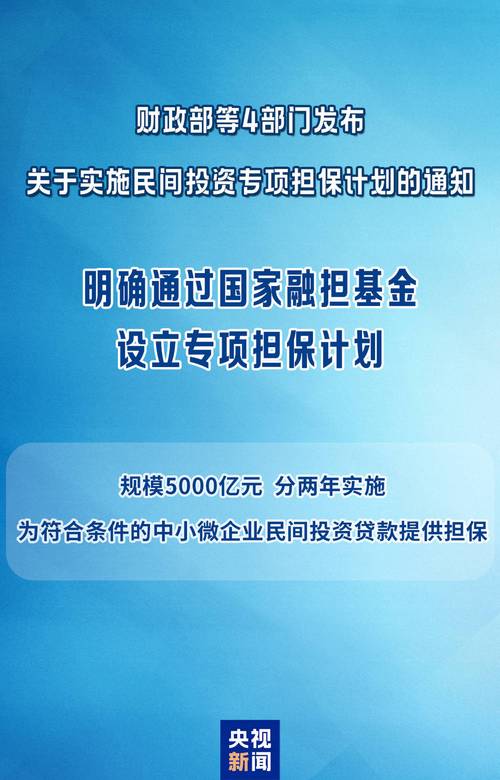 投资公司具备担保资质吗？-第1张图片-华宇铭诚