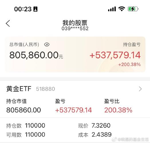 000527基金今日估值是多少？-第3张图片-华宇铭诚