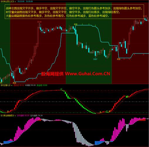 期货策略 下 PDF讲了哪些新内容？-第2张图片-华宇铭诚