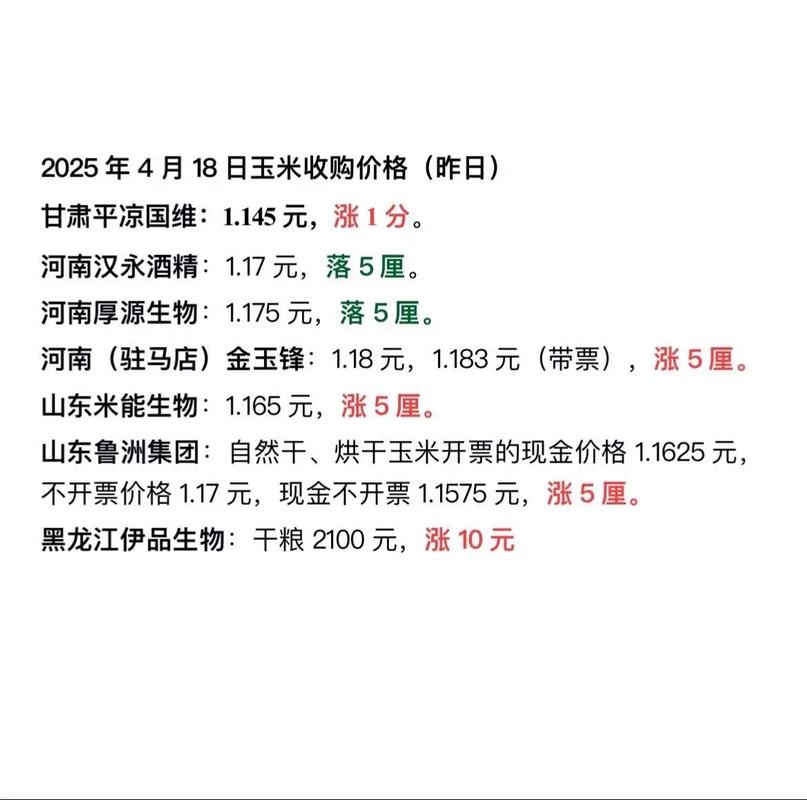 玉米期货1709价格将如何走势？-第2张图片-华宇铭诚