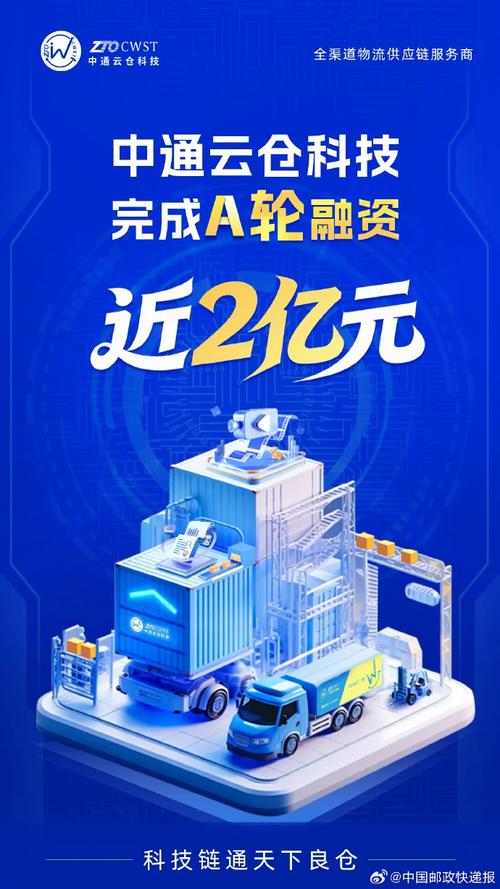 中长期理财投资平台如何选？-第3张图片-华宇铭诚