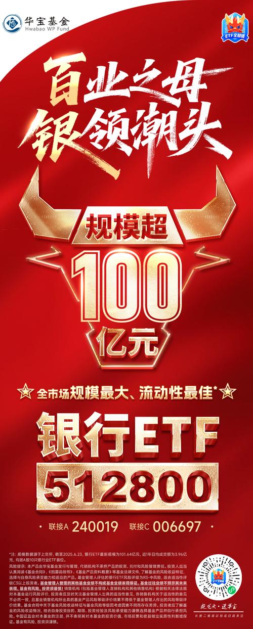 银行投资契约型基金有何风险与收益？-第2张图片-华宇铭诚