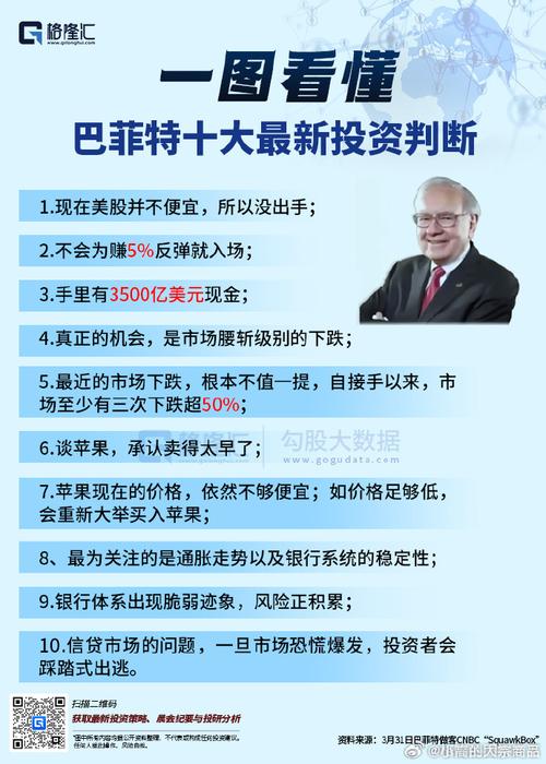 巴菲特价值投资案例有何启示？-第2张图片-华宇铭诚
