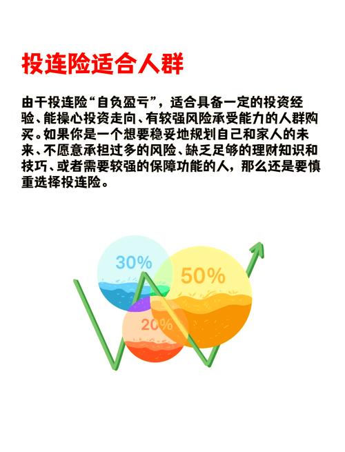 投连险到底好不好？-第1张图片-华宇铭诚
