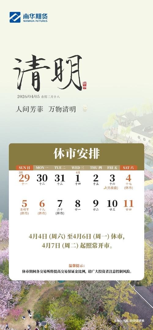 2025期货放假时间何时公布？-第2张图片-华宇铭诚