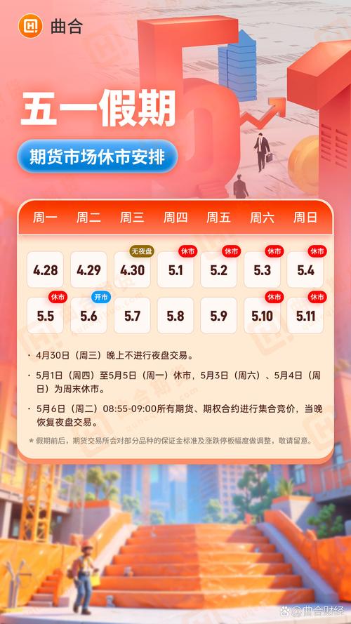 2025期货放假时间何时公布？-第1张图片-华宇铭诚