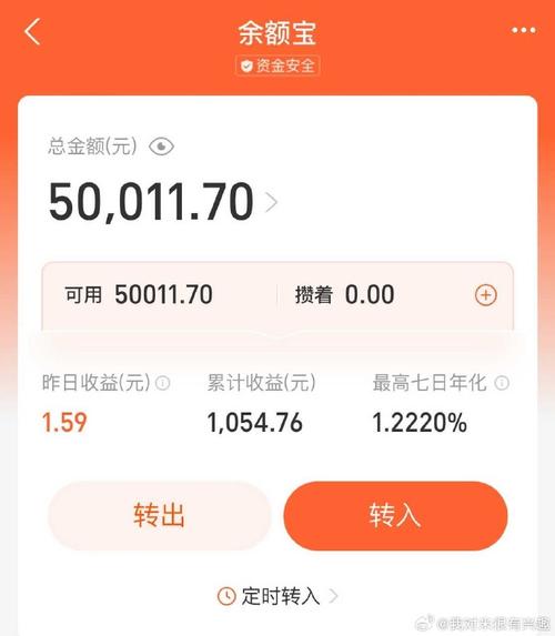 赚钱快投资理财信息靠谱吗？-第3张图片-华宇铭诚