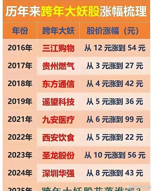 股指期货大赛2025,高手如何角逐桂冠?-第1张图片-华宇铭诚 股指期货大赛2025,高手如何角逐桂冠?-第1张图片-华宇铭诚