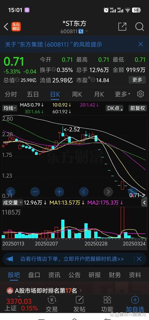 期货停板如何影响交易涨跌策略？-第1张图片-华宇铭诚