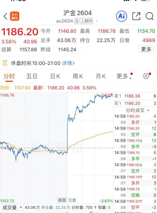 期货停板如何影响交易涨跌策略？-第3张图片-华宇铭诚