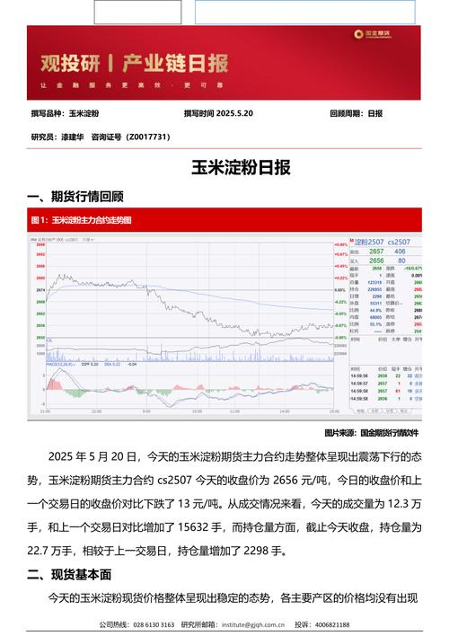 玉米淀粉1705期货价格会如何走？-第1张图片-华宇铭诚