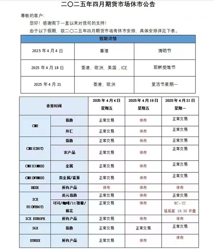 2025期货春节假期休市时间安排？-第2张图片-华宇铭诚