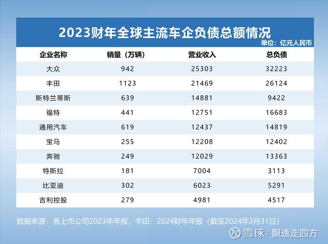投资与理财近期表现，谁更胜一筹？-第3张图片-华宇铭诚
