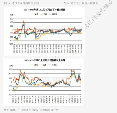 PP期货价格受哪些因素影响？-第1张图片-华宇铭诚