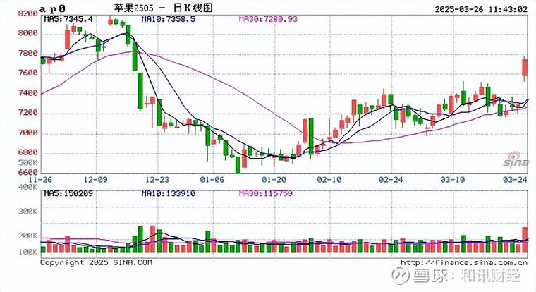 1709橡胶期货后市行情怎么看？-第3张图片-华宇铭诚