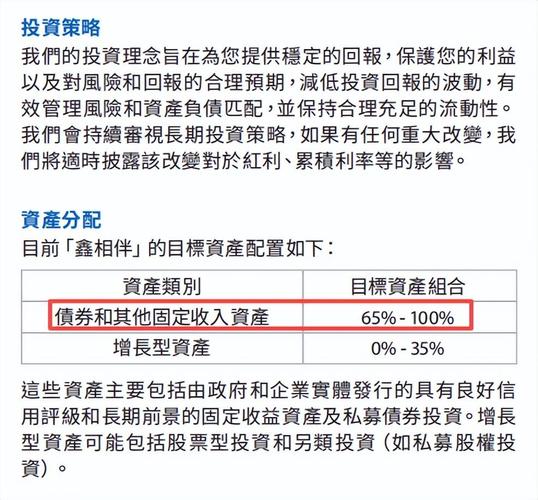 固定收益类理财投资，收益如何保障？-第3张图片-华宇铭诚
