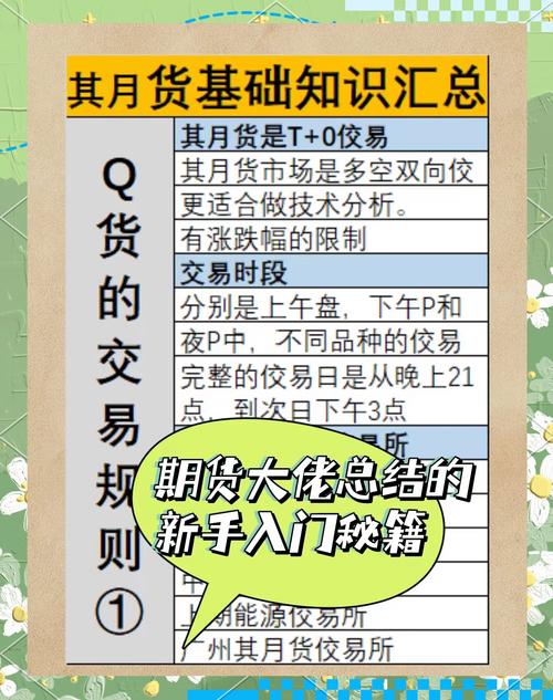 期货为何人人都该了解？-第2张图片-华宇铭诚