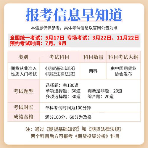 2025期货法律法规-第1张图片-华宇铭诚