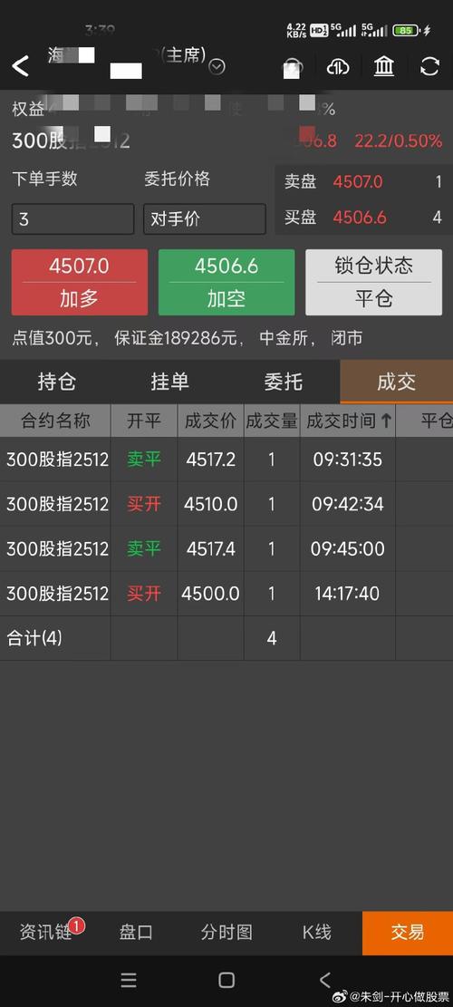期货程序化交易如何持续成功？-第1张图片-华宇铭诚