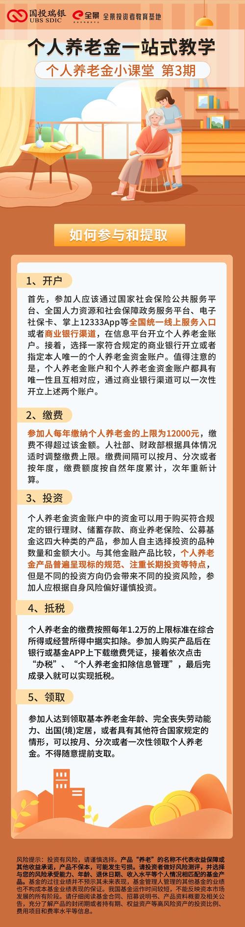在线保本型个人投资，真能保本吗？-第2张图片-华宇铭诚