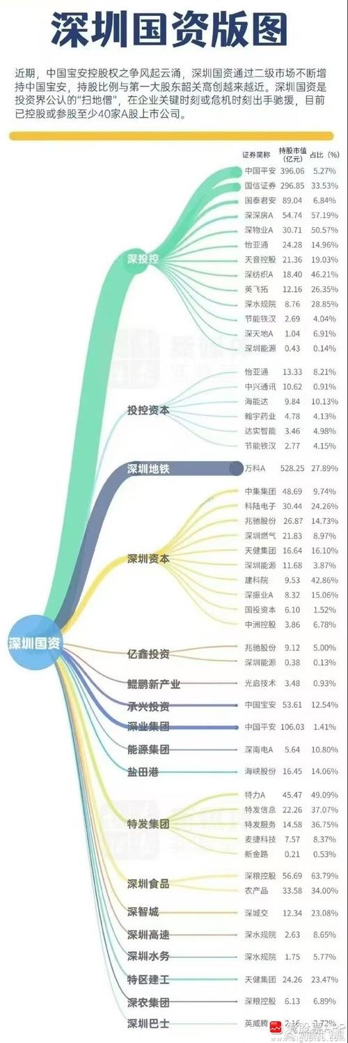 企业投资渠道有哪些？-第2张图片-华宇铭诚