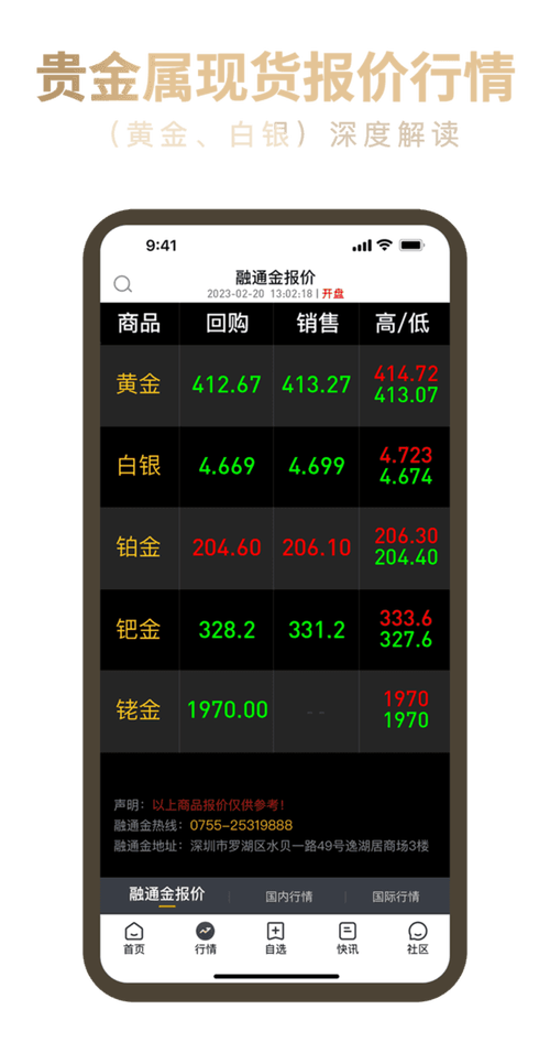 最好的投资理财软件哪个更靠谱？-第1张图片-华宇铭诚