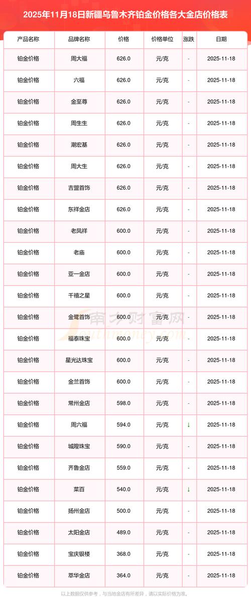 期货pta一手交易成本多少？-第2张图片-华宇铭诚