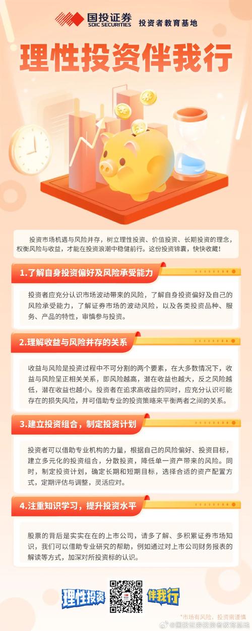 金融在线投资可靠吗-第1张图片-华宇铭诚