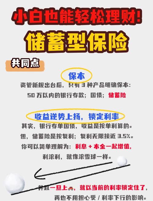 保险投资理财安全吗?-第2张图片-华宇铭诚 保险投资理财安全吗?-第2张图片-华宇铭诚