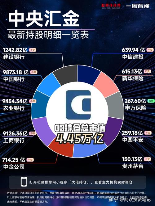 证券投资主体究竟有哪些?-第1张图片-华宇铭诚 证券投资主体究竟有哪些?-第1张图片-华宇铭诚