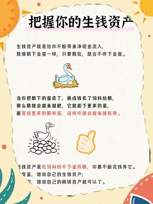 小额投资与理财有哪些实用方法？-第3张图片-华宇铭诚