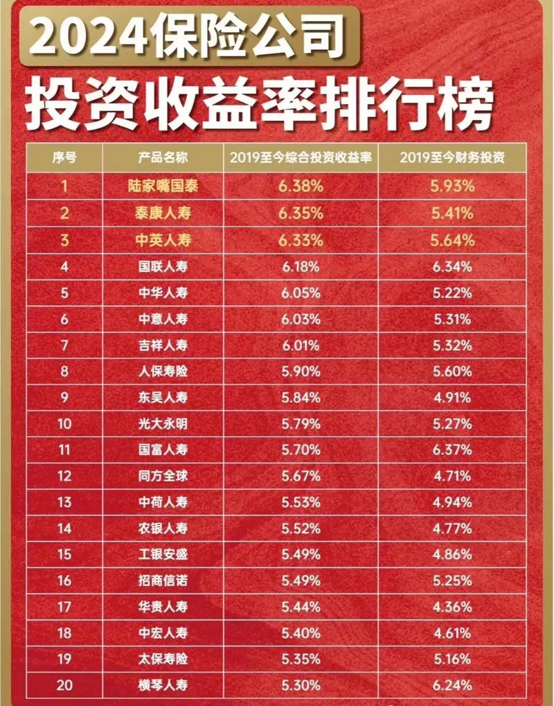 月入多少才适合投资理财？-第1张图片-华宇铭诚