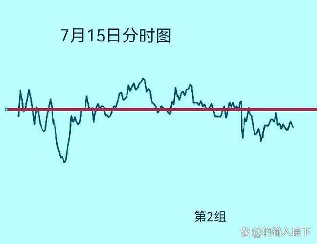 股指期货多空如何判断?-第3张图片-华宇铭诚 股指期货多空如何判断?-第3张图片-华宇铭诚