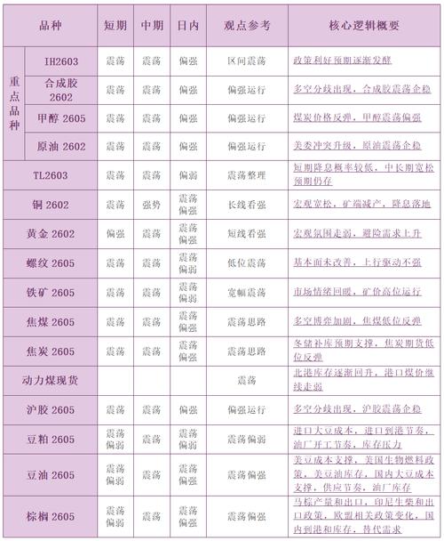 外汇期货交易币种具体有哪些?-第2张图片-华宇铭诚 外汇期货交易币种具体有哪些?-第2张图片-华宇铭诚