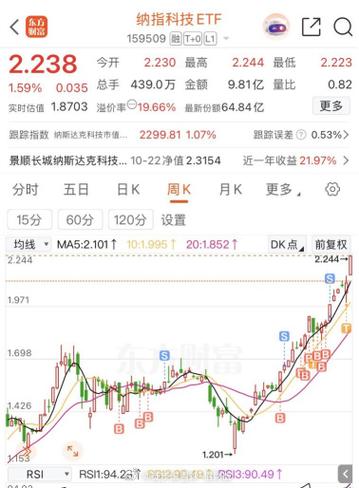 002959基金净值今日是多少？-第2张图片-华宇铭诚