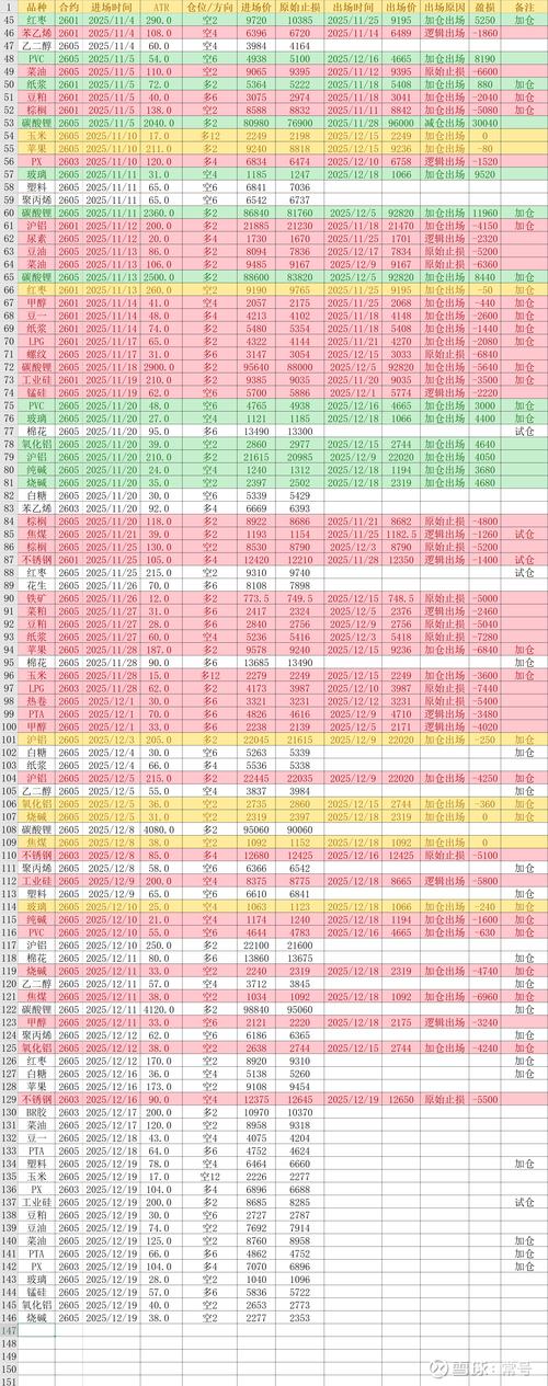 2025期货实盘大赛看点是什么?-第2张图片-华宇铭诚 2025期货实盘大赛看点是什么?-第2张图片-华宇铭诚