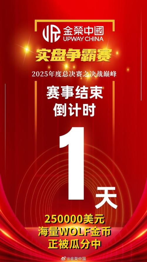 2025期货实盘大赛看点是什么?-第3张图片-华宇铭诚 2025期货实盘大赛看点是什么?-第3张图片-华宇铭诚