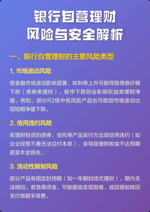 理财投资风险如何把控?-第2张图片-华宇铭诚 理财投资风险如何把控?-第2张图片-华宇铭诚