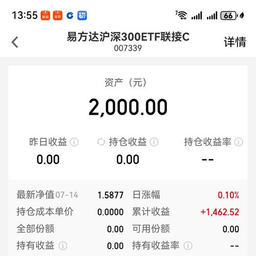 003525货币基金怎么样？-第2张图片-华宇铭诚