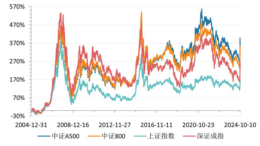 003525货币基金怎么样？-第3张图片-华宇铭诚