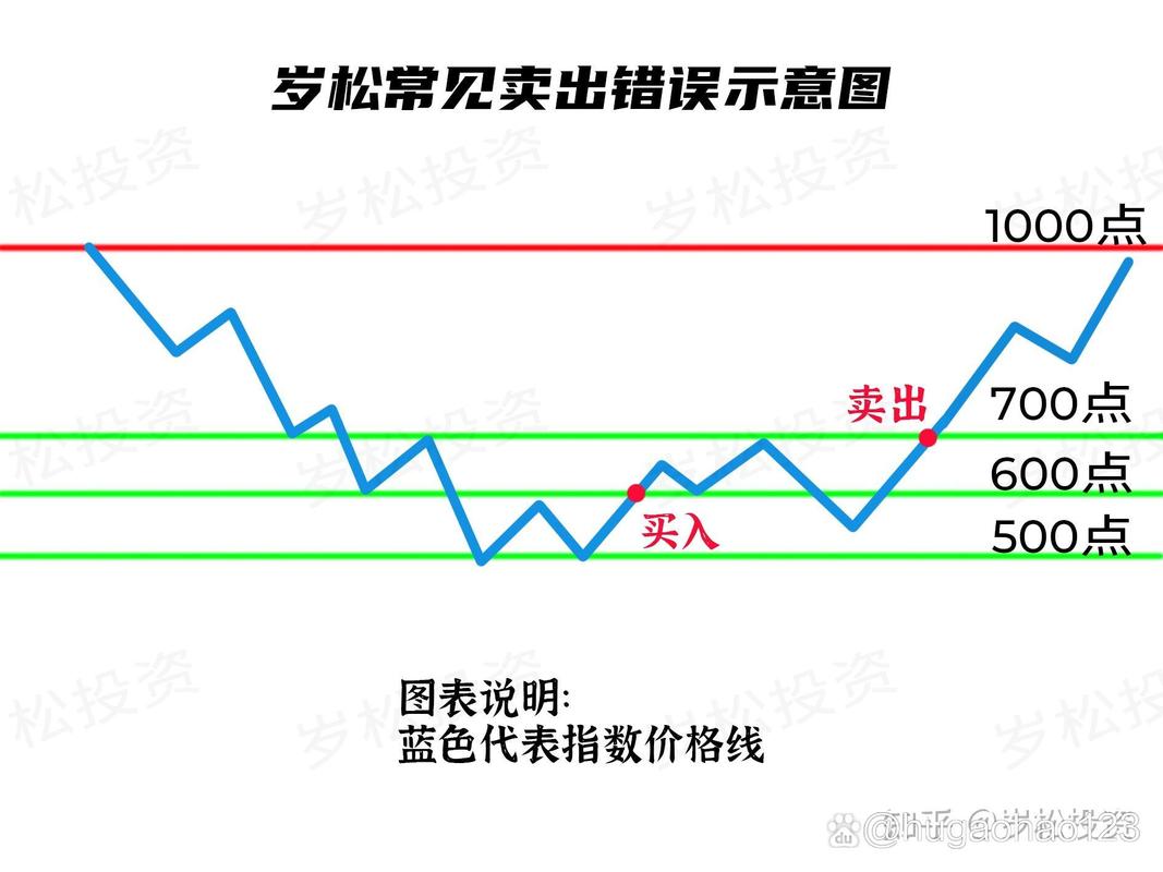 今日基金1417净值是多少？-第3张图片-华宇铭诚
