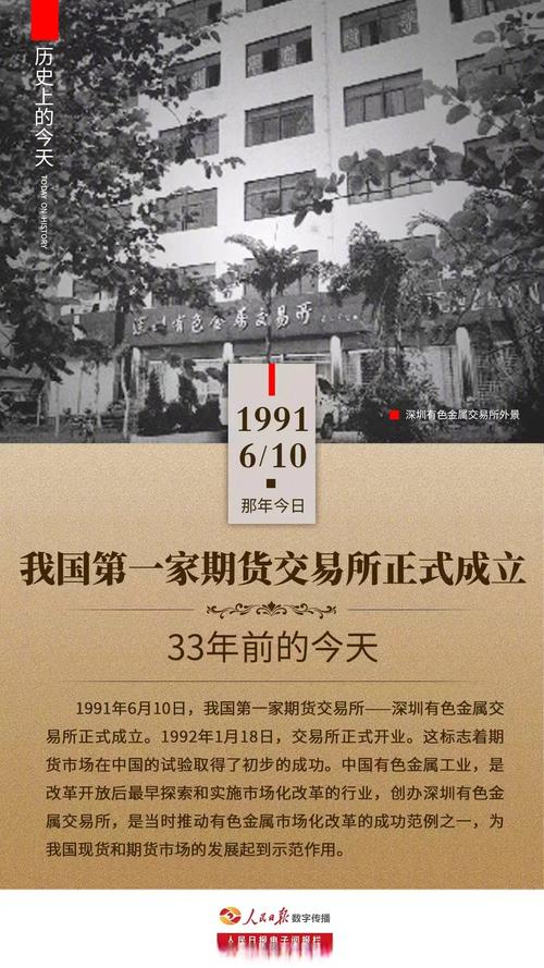 最早的期货起源于何时？-第2张图片-华宇铭诚